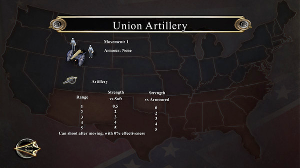 Civil War 1862