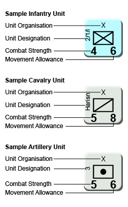 Blue and Gray Sample Units