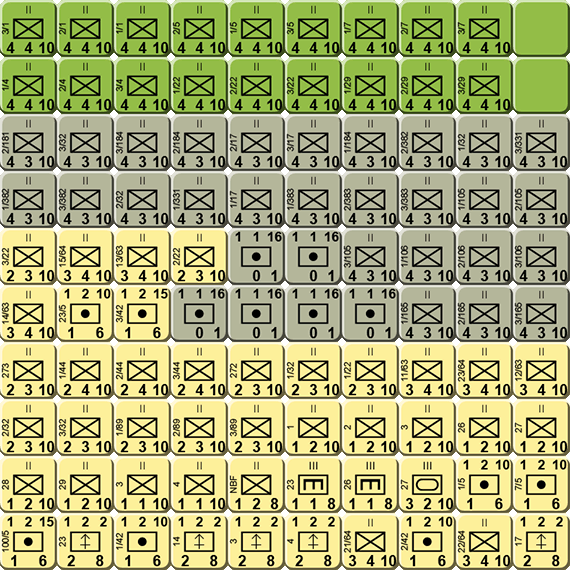 Okinawa Units Image