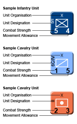 Napoleon at War Sample Units