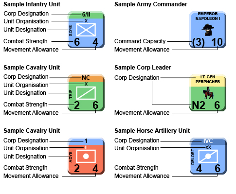 Napoleon's Last Battles Sample Units Image