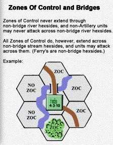North Africa Zone of Control